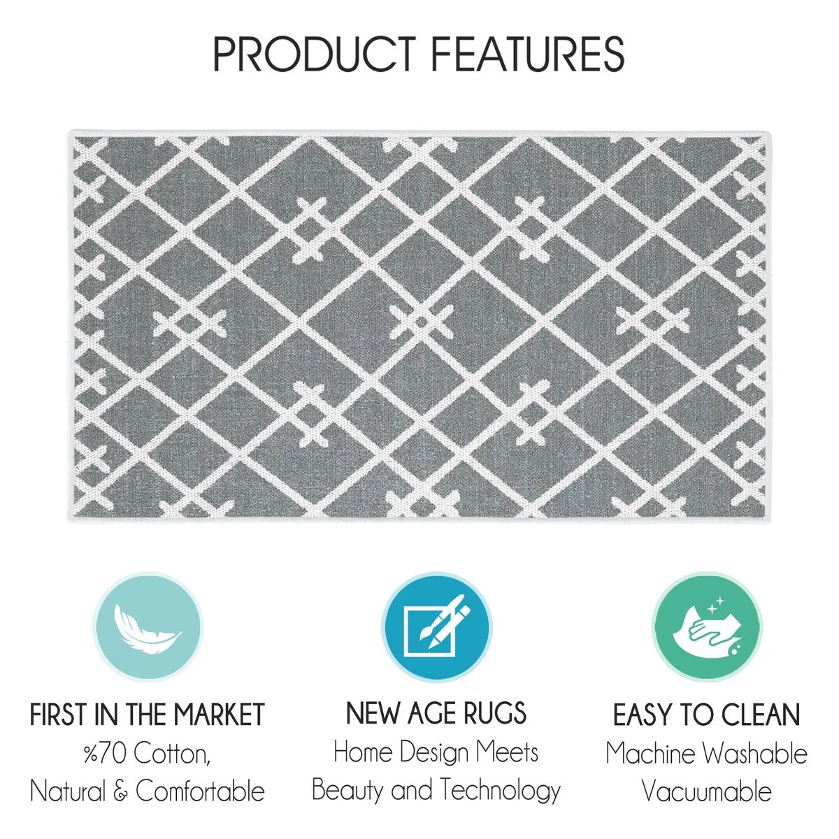 SussexHome Non-Skid Ultra-Thin Area Rugs for Laundry Room. Entryway. Bathroom and Kitchen - Washable Multipurpose Floor Mat