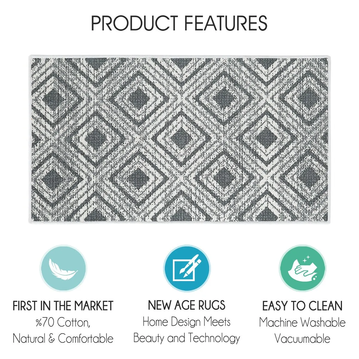 SussexHome Non-Skid Ultra-Thin Area Rugs for Laundry Room. Entryway. Bathroom and Kitchen - Washable Multipurpose Floor Mat